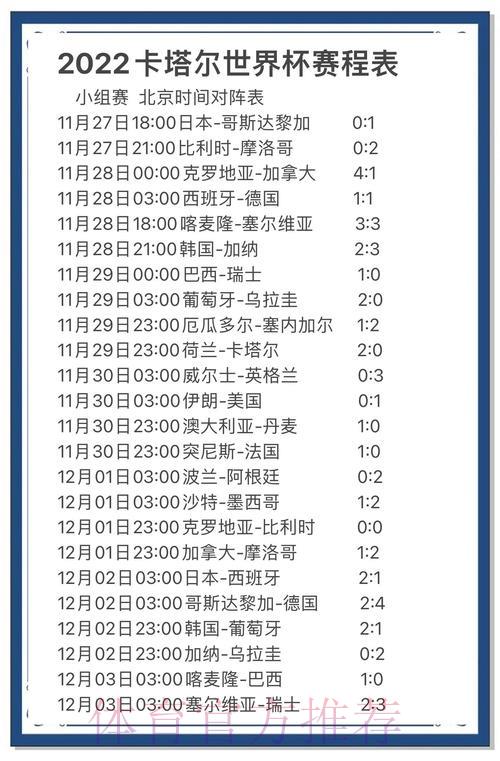 世界杯赛事预测全攻略:技巧与实战经验深度解读 世界杯赛事预测全攻略:技巧与实战经验深度解读