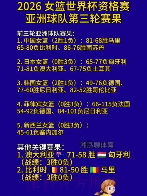 世界杯热门赛果免费预测
