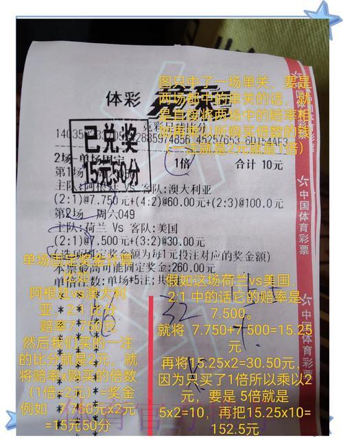 世界杯竞猜热门手机投注指南 世界杯竞猜热门手机投注指南