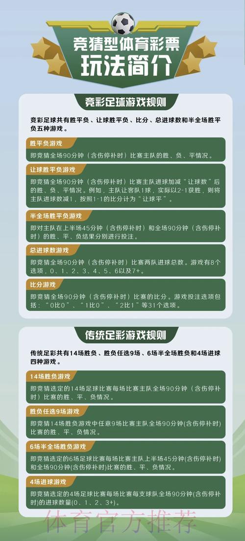 世界杯竞猜热门手机投注指南 世界杯竞猜热门手机投注指南