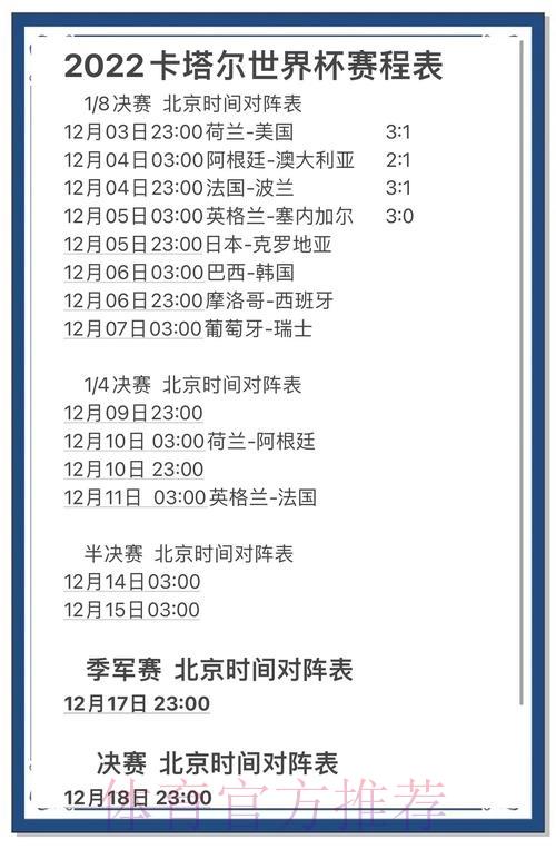 世界杯预测:来自全球球迷对赛事结果的热切期盼与反应 世界杯预测:来自全球球迷对赛事结果的热切期盼与反应