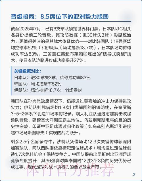 2026世界杯预选赛全方位投注攻略与赛事深度解析指南 2026世界杯预选赛全方位投注攻略与赛事深度解析指南