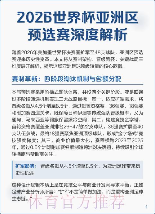 2026世界杯预选赛全方位投注攻略与赛事深度解析指南 2026世界杯预选赛全方位投注攻略与赛事深度解析指南