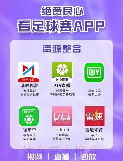 2022世界杯足球赛直播软件精选推荐平台