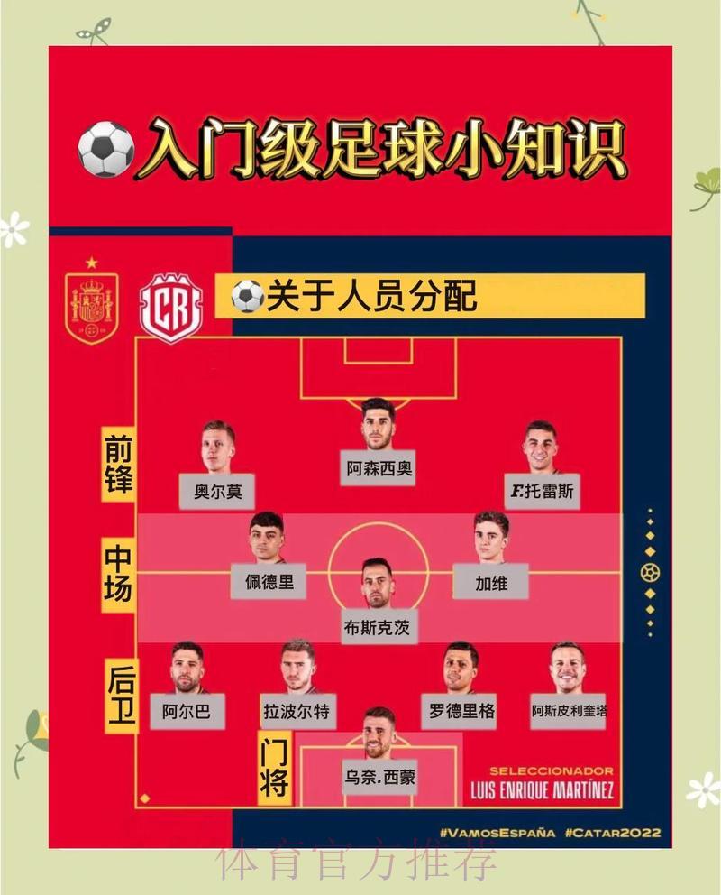 世界杯竞猜平台:比赛前瞻解析与押注技巧全攻略 世界杯竞猜平台:比赛前瞻解析与押注技巧全攻略