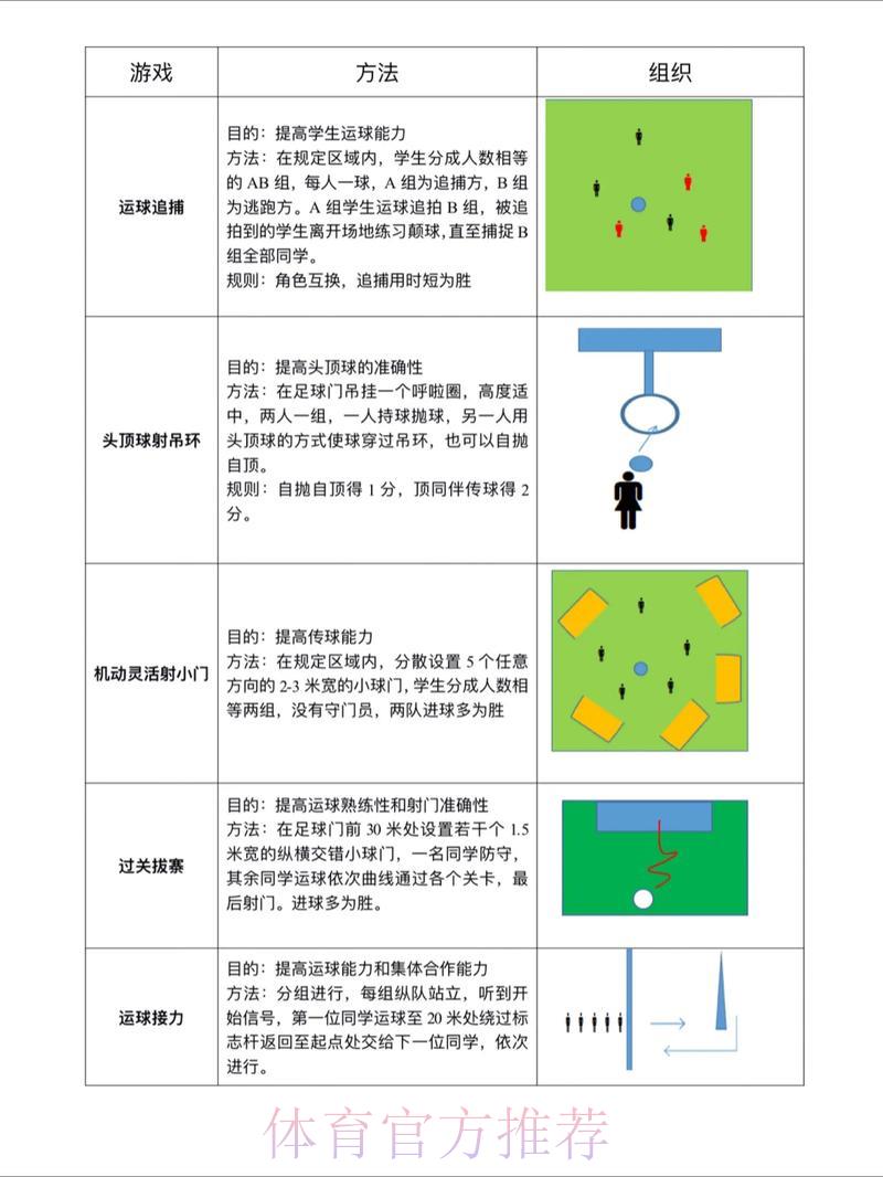 体育竞猜活动中的风险识别与防控策略研究 体育竞猜活动中的风险识别与防控策略研究