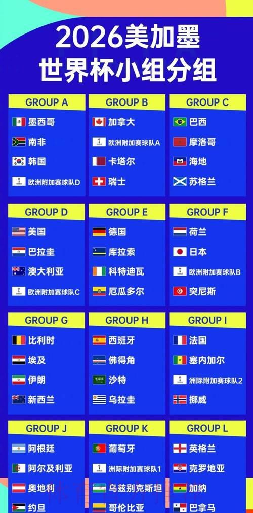2026年世界杯预选赛强队竞争力深度解析 2026年世界杯预选赛强队竞争力深度解析