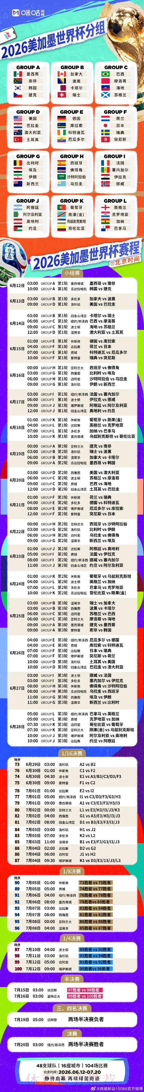2026年世界杯最新赛程安排及焦点赛事深度解析 2026年世界杯最新赛程安排及焦点赛事深度解析