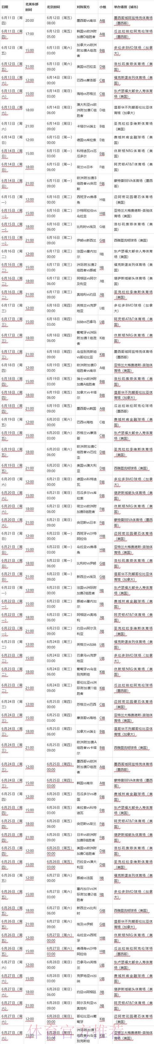 2026年世界杯最新赛程安排及焦点赛事深度解析 2026年世界杯最新赛程安排及焦点赛事深度解析