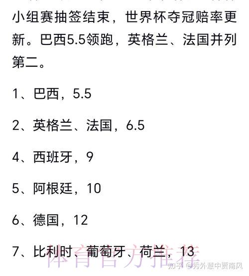 世界杯竞猜指南：怎样判断最终冠军的夺冠趋势
