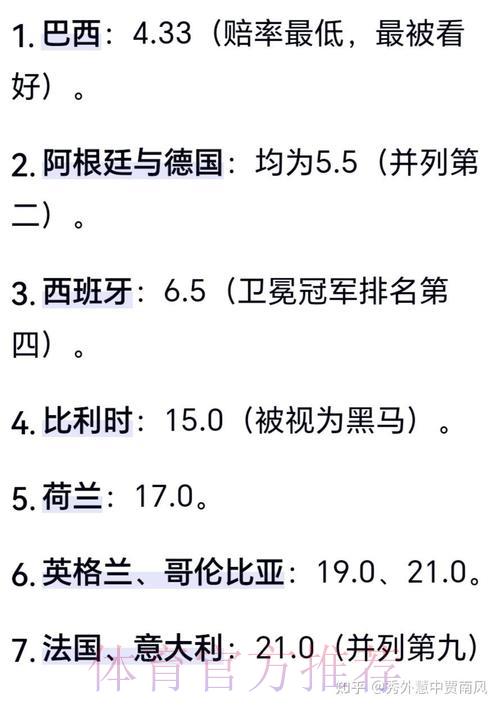 世界杯竞猜指南：怎样判断最终冠军的夺冠趋势