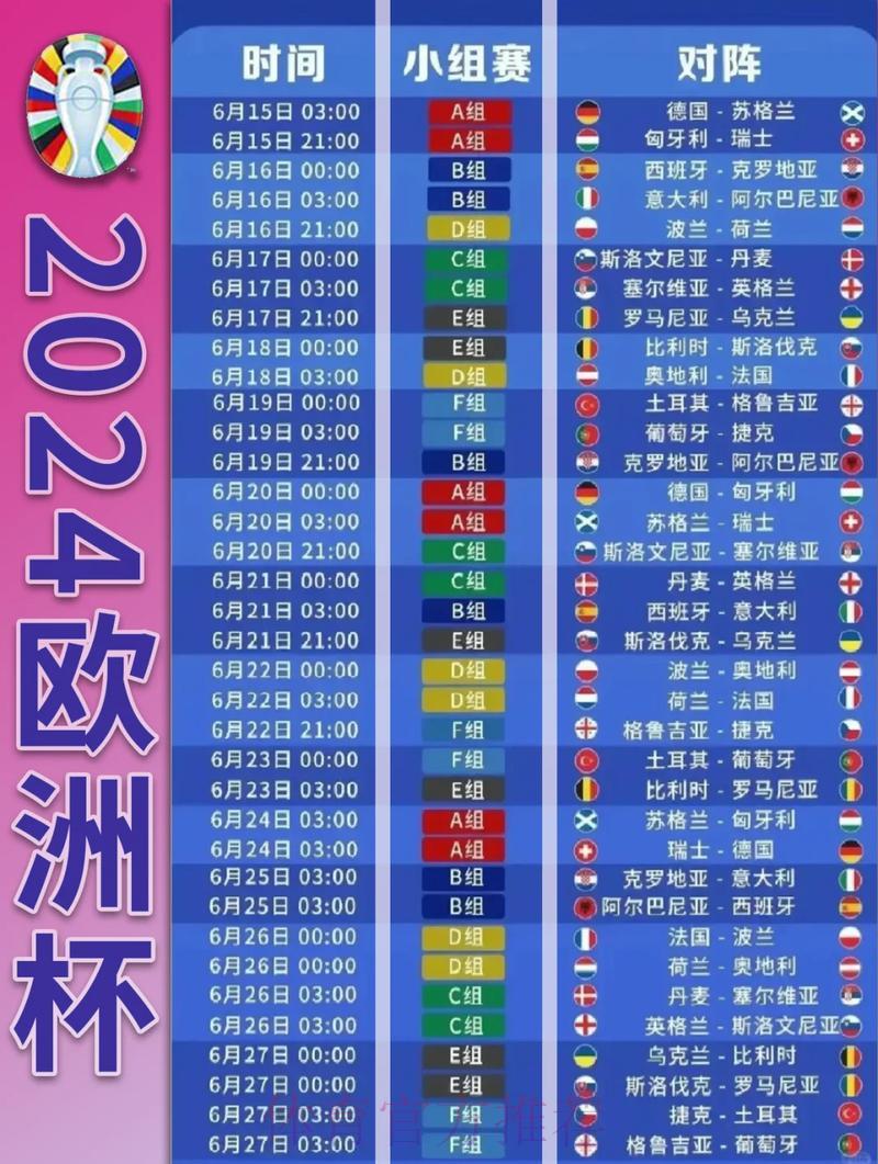 世界杯比分计算方法全面指南
