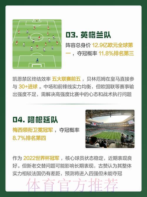 2026年世界杯赛事预测平台的未来发展趋势深度解析