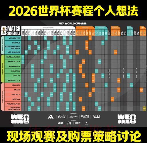 全面解析2026世界杯滚球赛事规律与趋势 全面解析2026世界杯滚球赛事规律与趋势