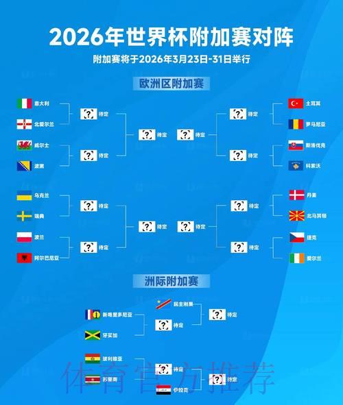 全面解析2026世界杯滚球赛事规律与趋势 全面解析2026世界杯滚球赛事规律与趋势