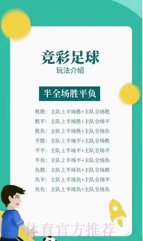 足球世界杯竞猜投注全攻略 足球世界杯竞猜投注全攻略