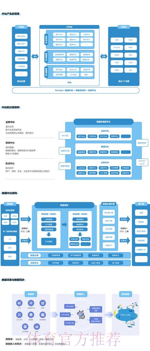 深度剖析世界杯外围平台核心服务功能与竞争优势 深度剖析世界杯外围平台核心服务功能与竞争优势