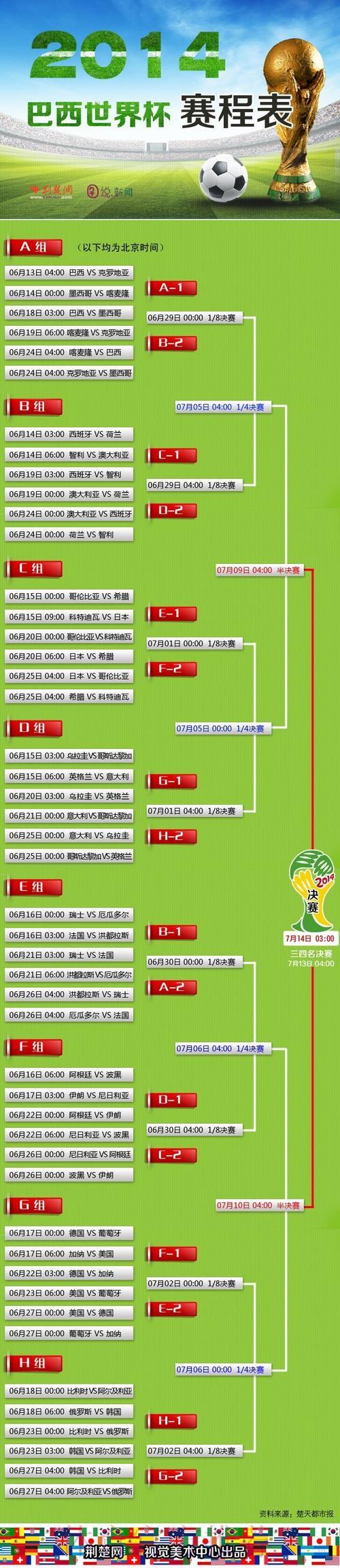 世界杯直播倒计时:全面备战指南 世界杯直播倒计时:全面备战指南