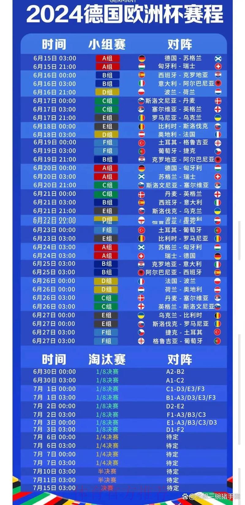获取顶级世界杯比分应用,随时掌握赛场最新动态 获取顶级世界杯比分应用,随时掌握赛场最新动态