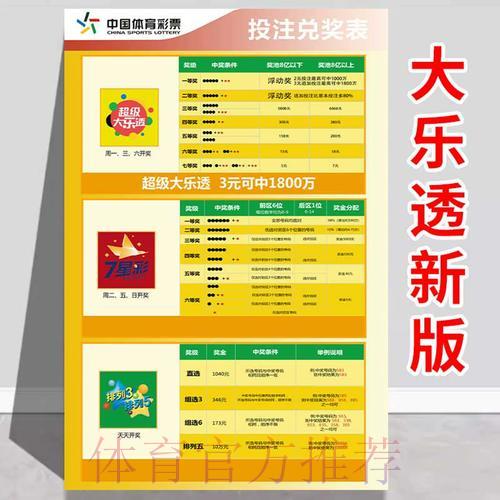 足球竞猜平台充值与提现操作详细指南 足球竞猜平台充值与提现操作详细指南