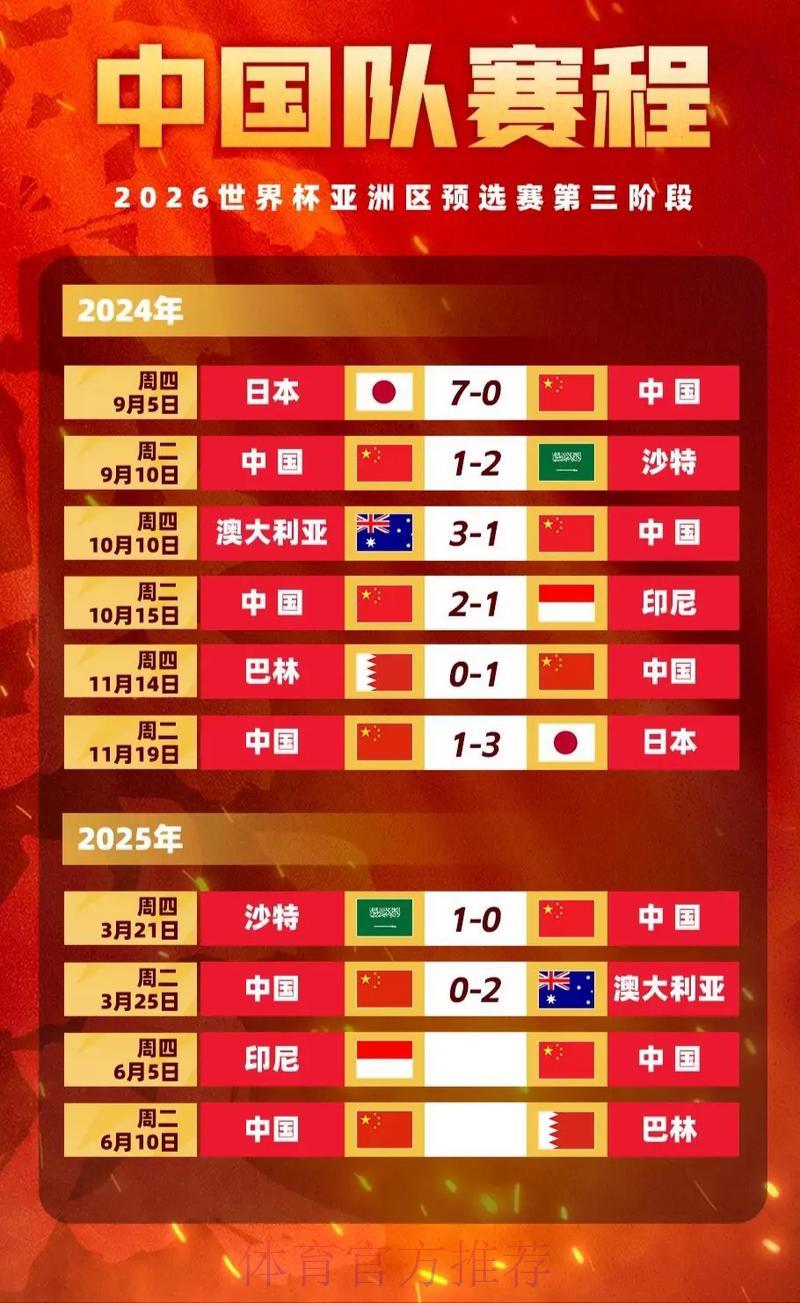 世界杯竞猜平台:主流赛事赔率深度解析与全面解读 世界杯竞猜平台:主流赛事赔率深度解析与全面解读