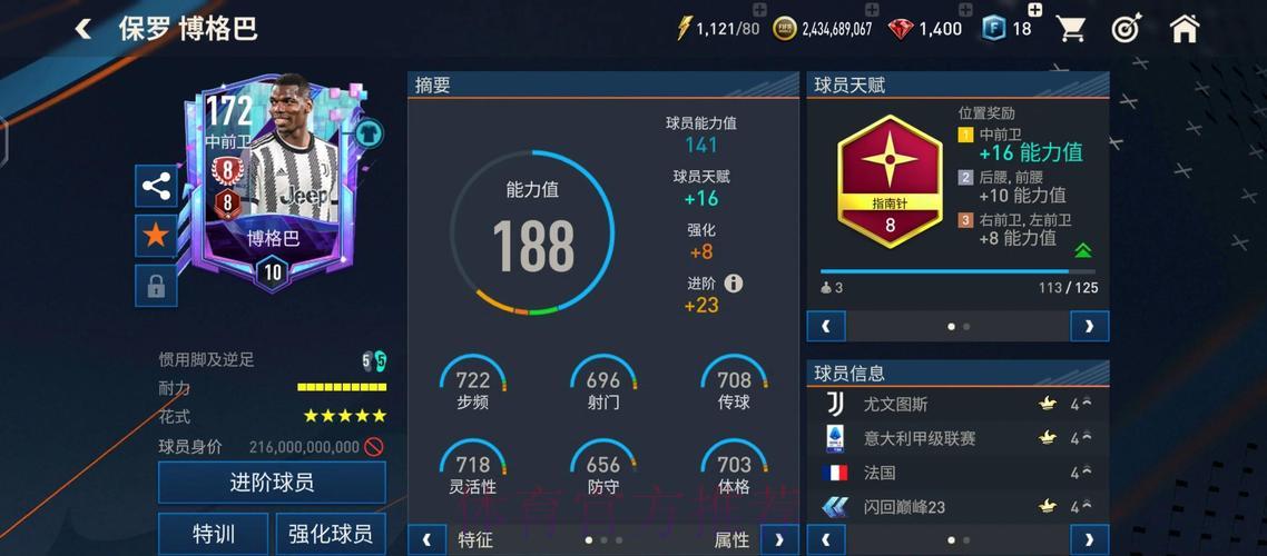深度剖析世界杯球队数据全景报告 深度剖析世界杯球队数据全景报告