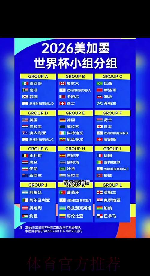 2026世界杯赛事比分实时查询下载