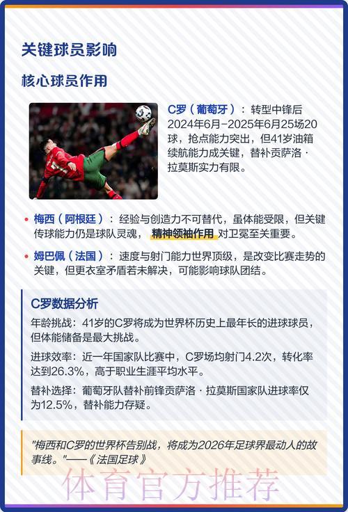 2026世界杯竞猜:高清直播热门赛事深度解析 2026世界杯竞猜:高清直播热门赛事深度解析