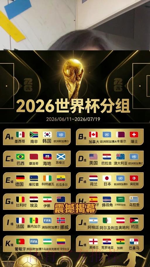 2026世界杯竞猜指南:掌握这些技巧助你提高预测准确率 2026世界杯竞猜指南:掌握这些技巧助你提高预测准确率