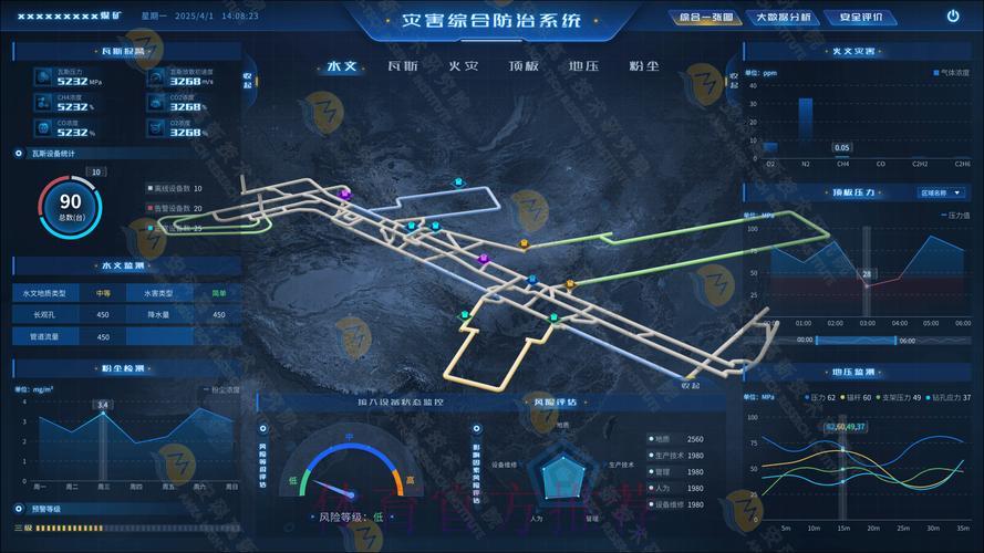 基于数据挖掘的世界杯竞猜平台行为分析与结果预测研究 基于数据挖掘的世界杯竞猜平台行为分析与结果预测研究