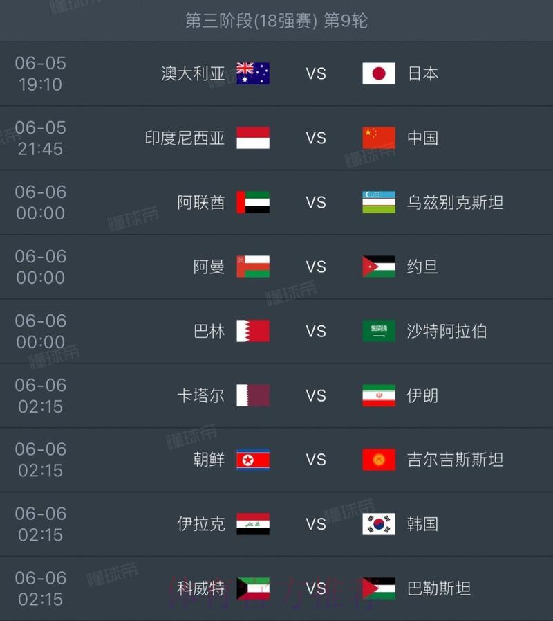 2026世界杯竞猜攻略:赛前必知核心情报全解析 2026世界杯竞猜攻略:赛前必知核心情报全解析