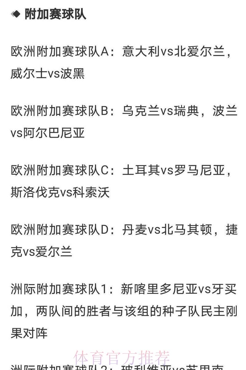 2026年世界杯夺冠赔率竞猜完全攻略 2026年世界杯夺冠赔率竞猜完全攻略